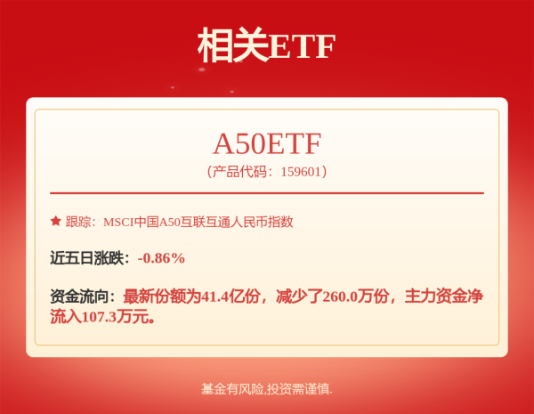 万生优配 创业板公司，2024年成绩单来了！