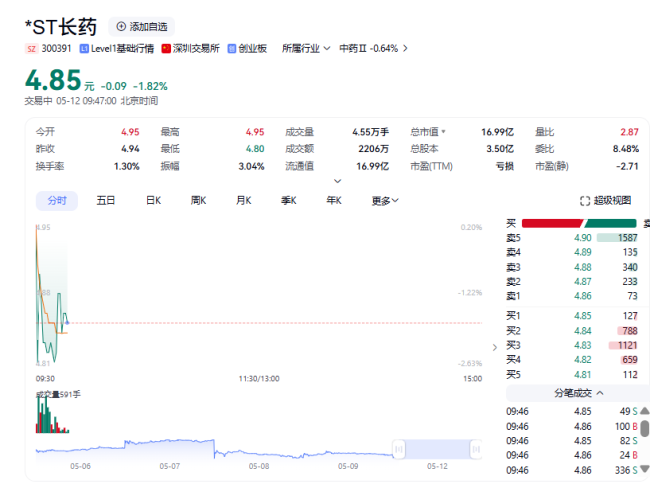 图源：网络