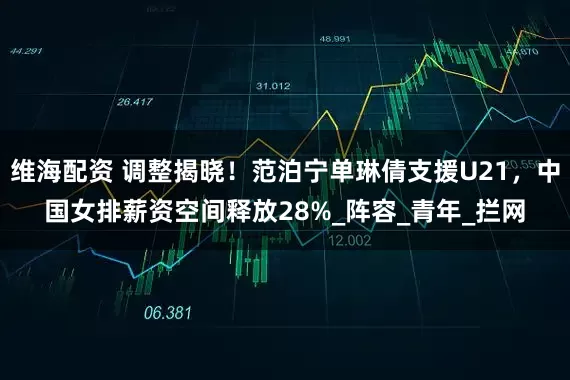 维海配资 调整揭晓！范泊宁单琳倩支援U21，中国女排薪资空间释放28%_阵容_青年_拦网