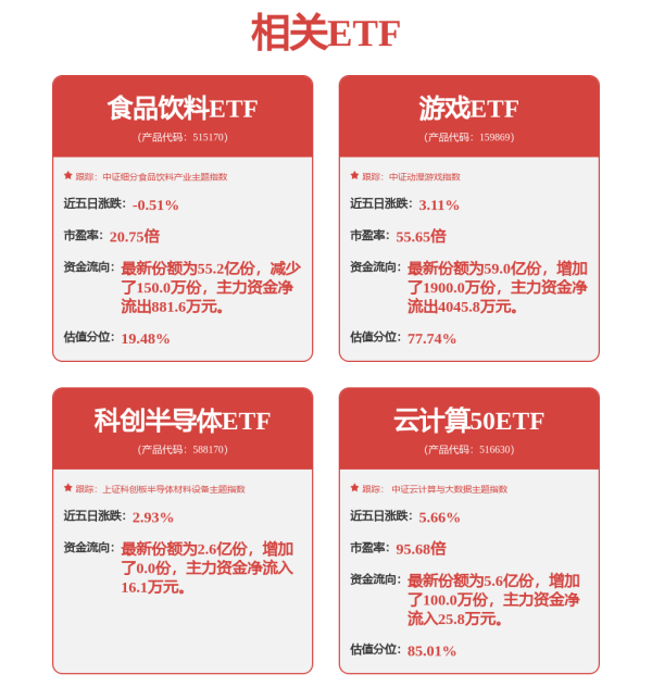 易盛通 龙头直线涨停！两部门发文，涉及智能机器人