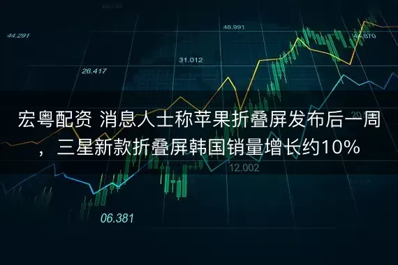 宏粤配资 消息人士称苹果折叠屏发布后一周，三星新款折叠屏韩国销量增长约10%